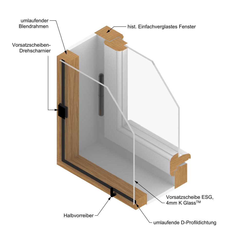 Vorsatzfenster-System-15.0-1-969x1024